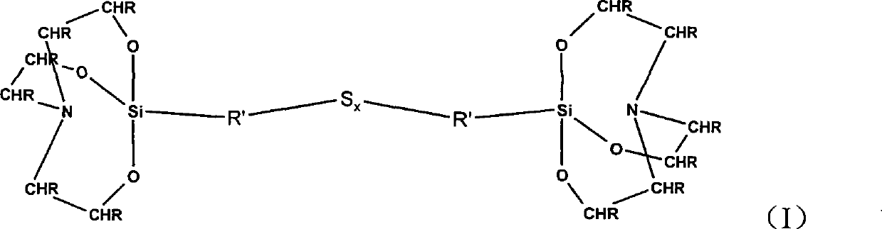 Rubber mixtures