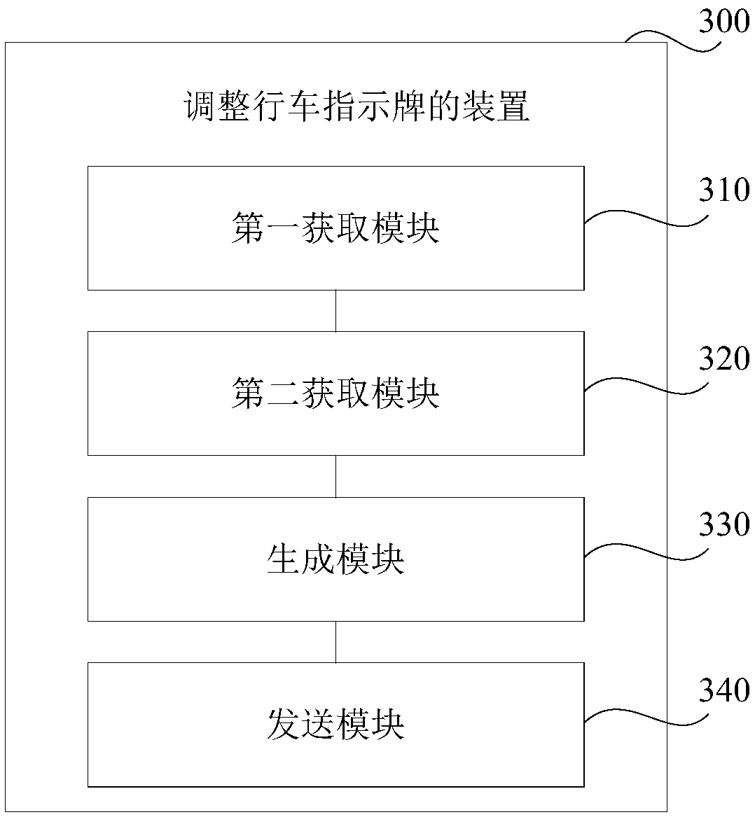 Method and device for adjusting driving sign, storage medium, and vehicle