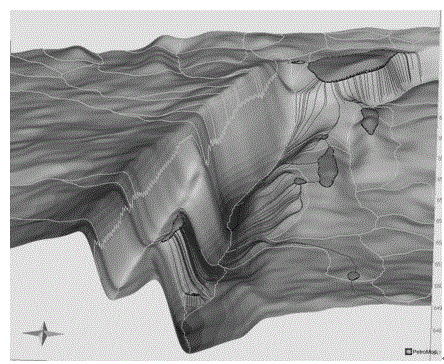 Geographical physical characterization method for channel sand reservoir type oil and gas gathering conditions