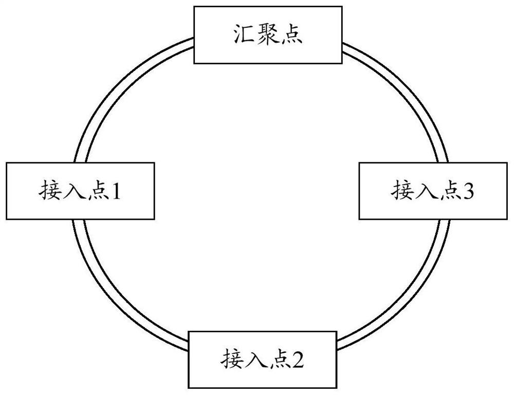 Optical module, network equipment, optical system and communication system