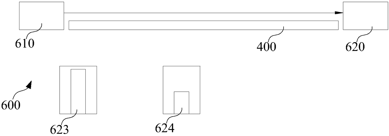 Glass substrate coating device