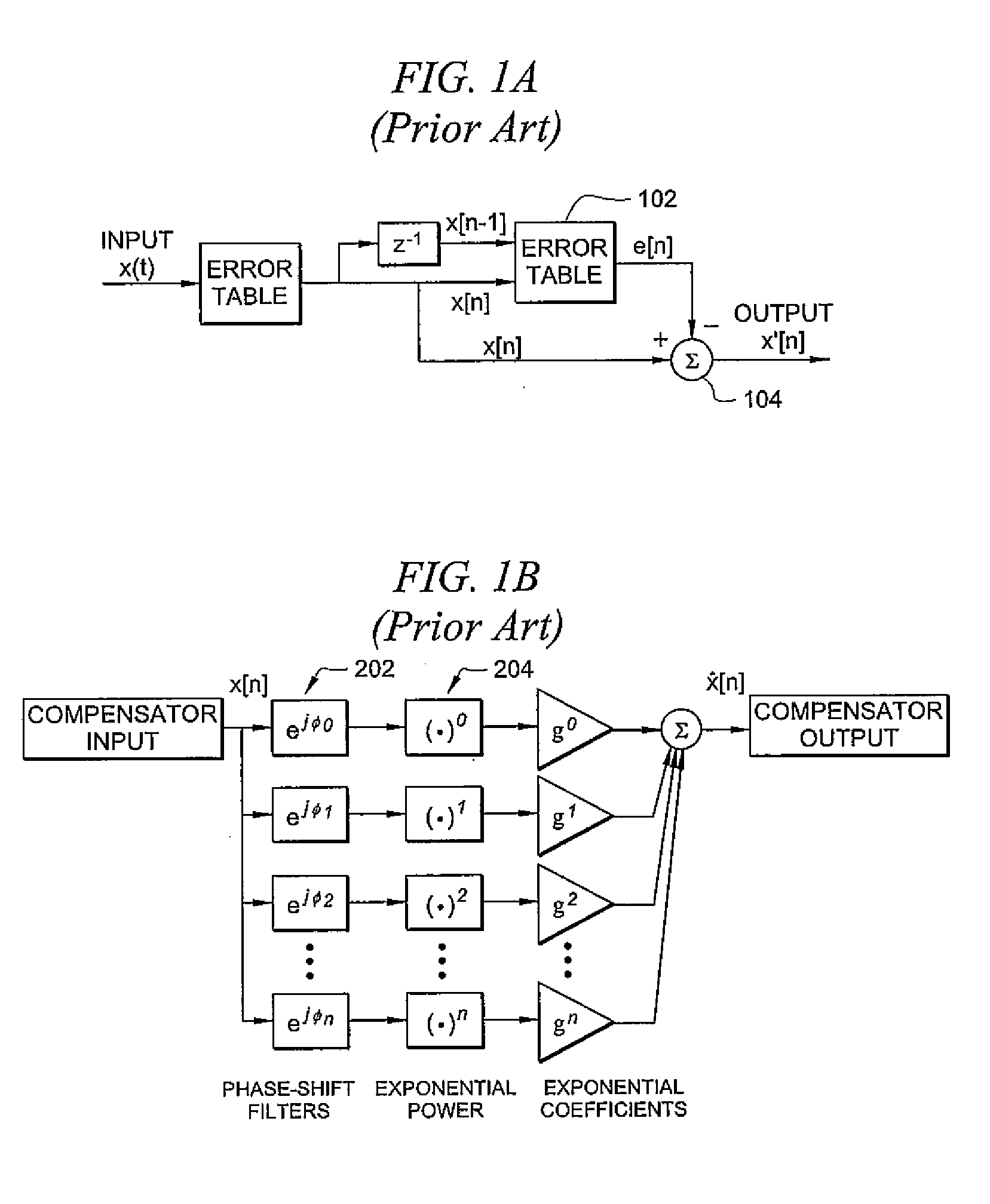 System and method of digital linearization in electronic devices