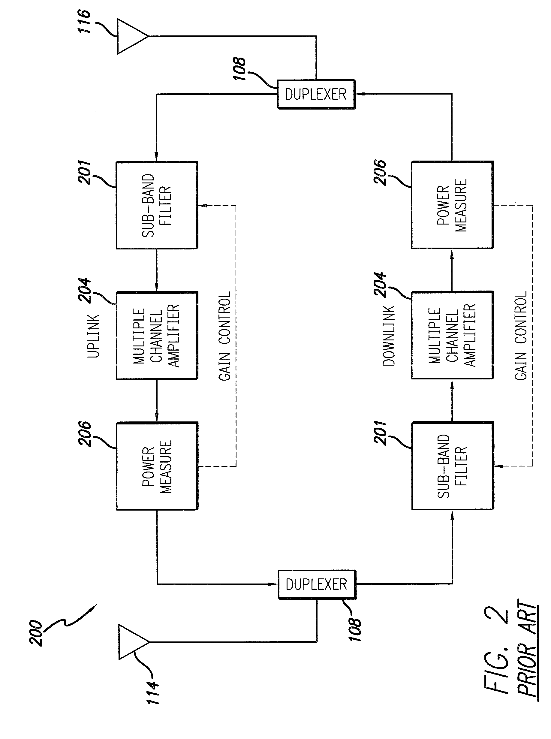 Wireless repeater with smart uplink