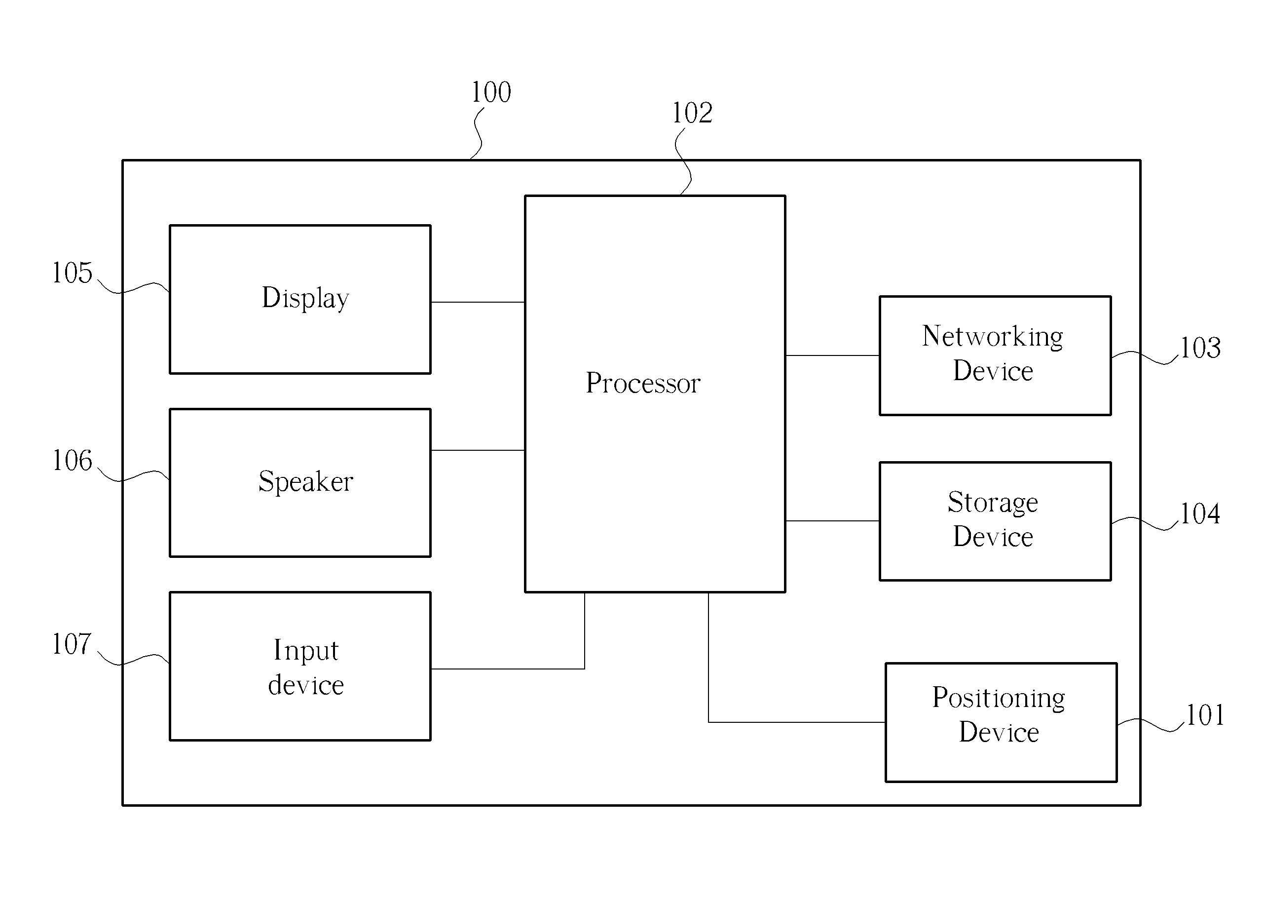 Method of providing crime-related safety information to a user of a personal navigation device and related device