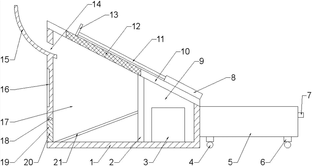 Collection device for cutting iron chips