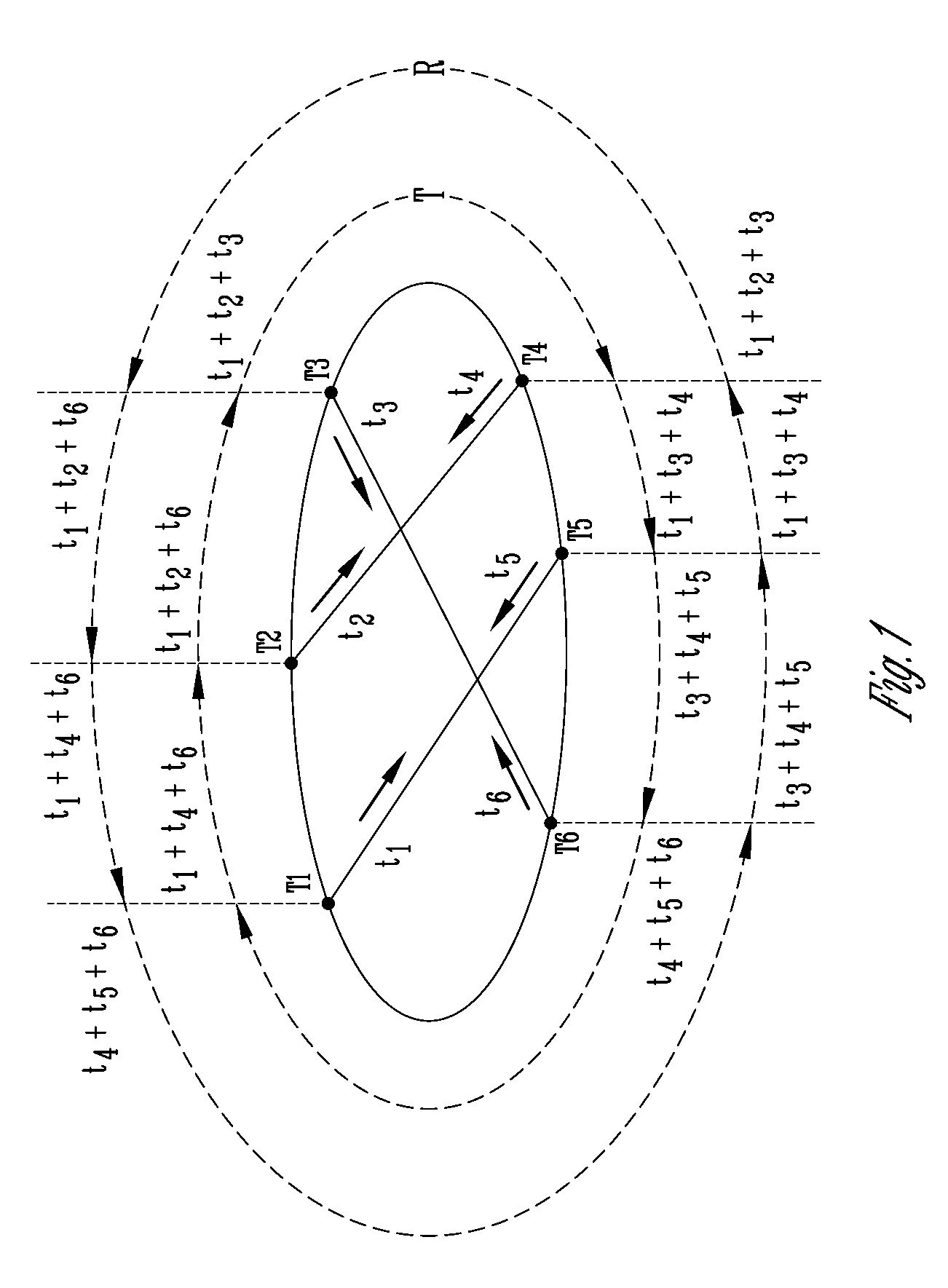 Network protection using network coding