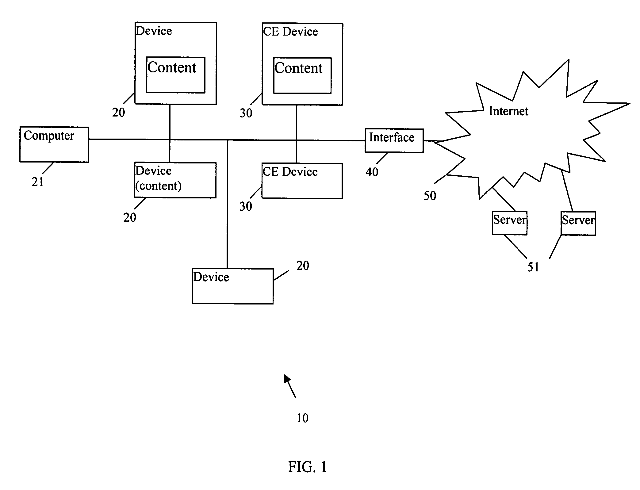 Method and system for providing relevant information to a user of a device in a local network