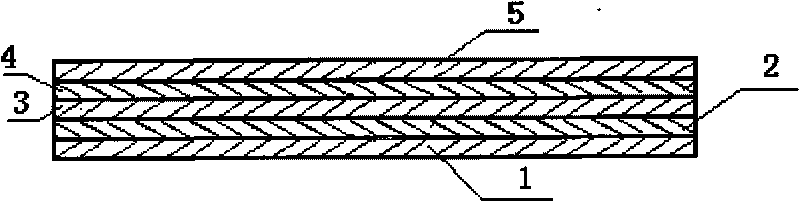 Tipping paper for cigarette and production technology thereof