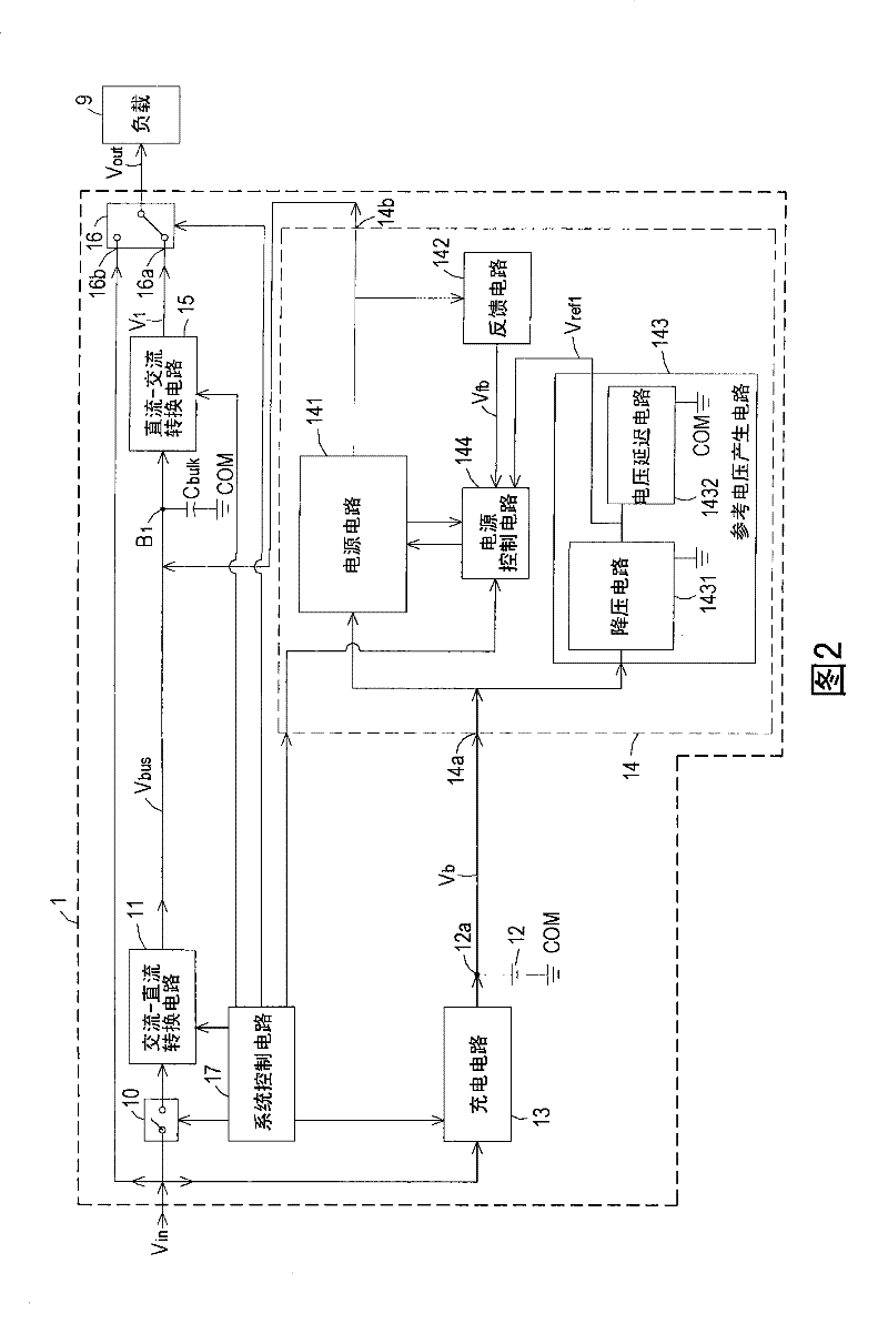 Uninterruptible power supply provider