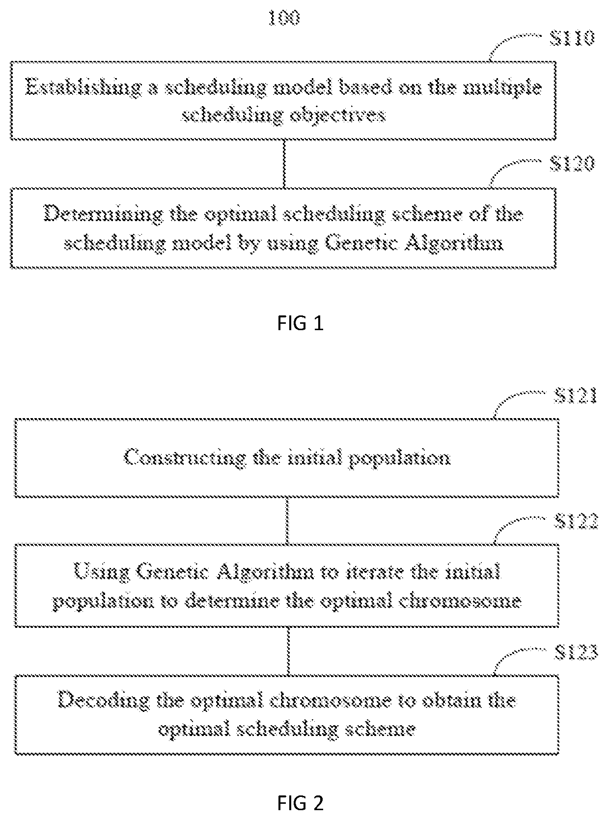 Scheduling method and device for batch processing machine