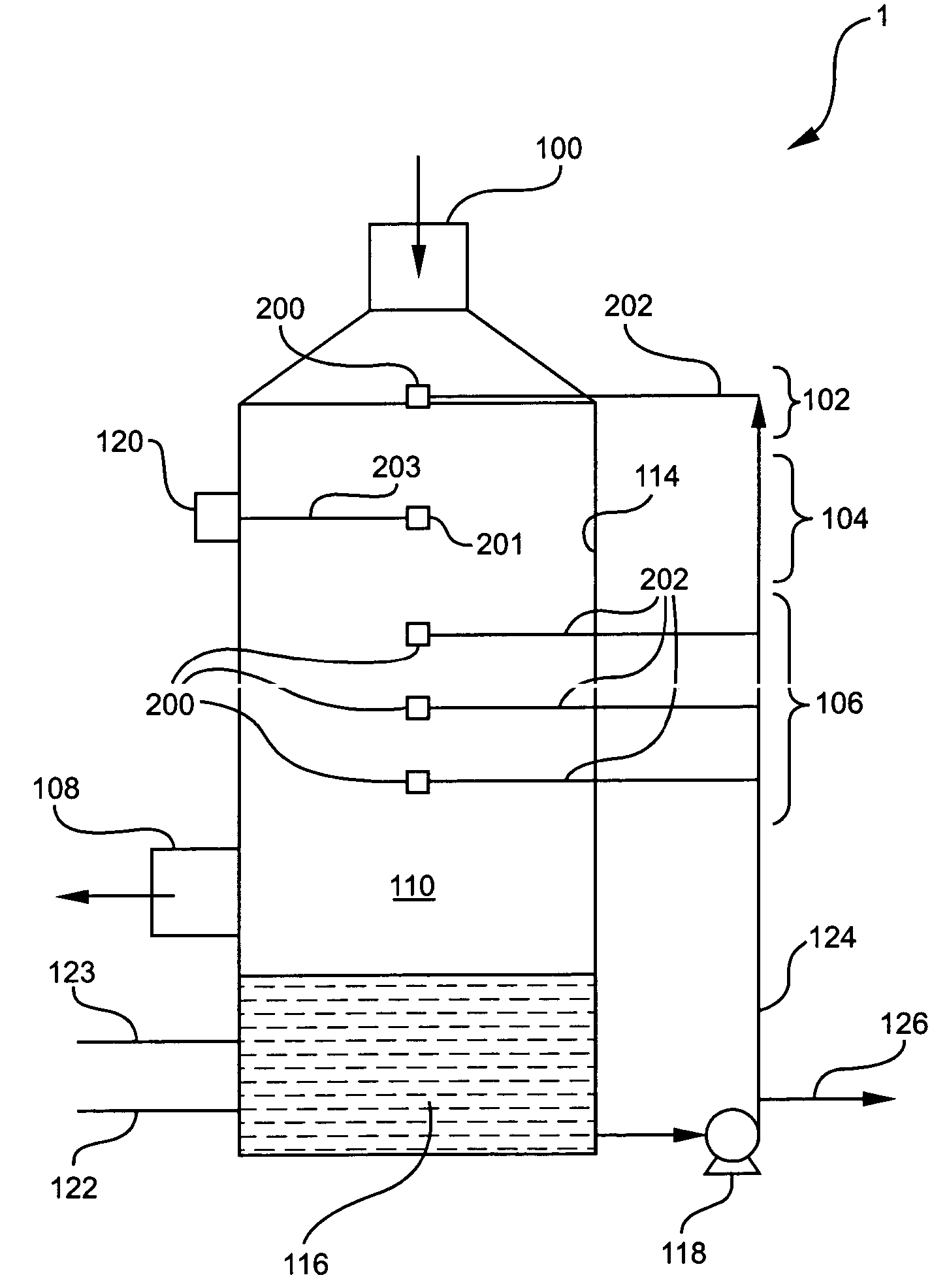 Wet scrubbing apparatus and method for controlling NOx emissions