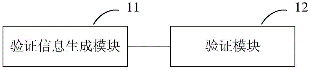 Method and system for controlling verification server and method and system for controlling verification