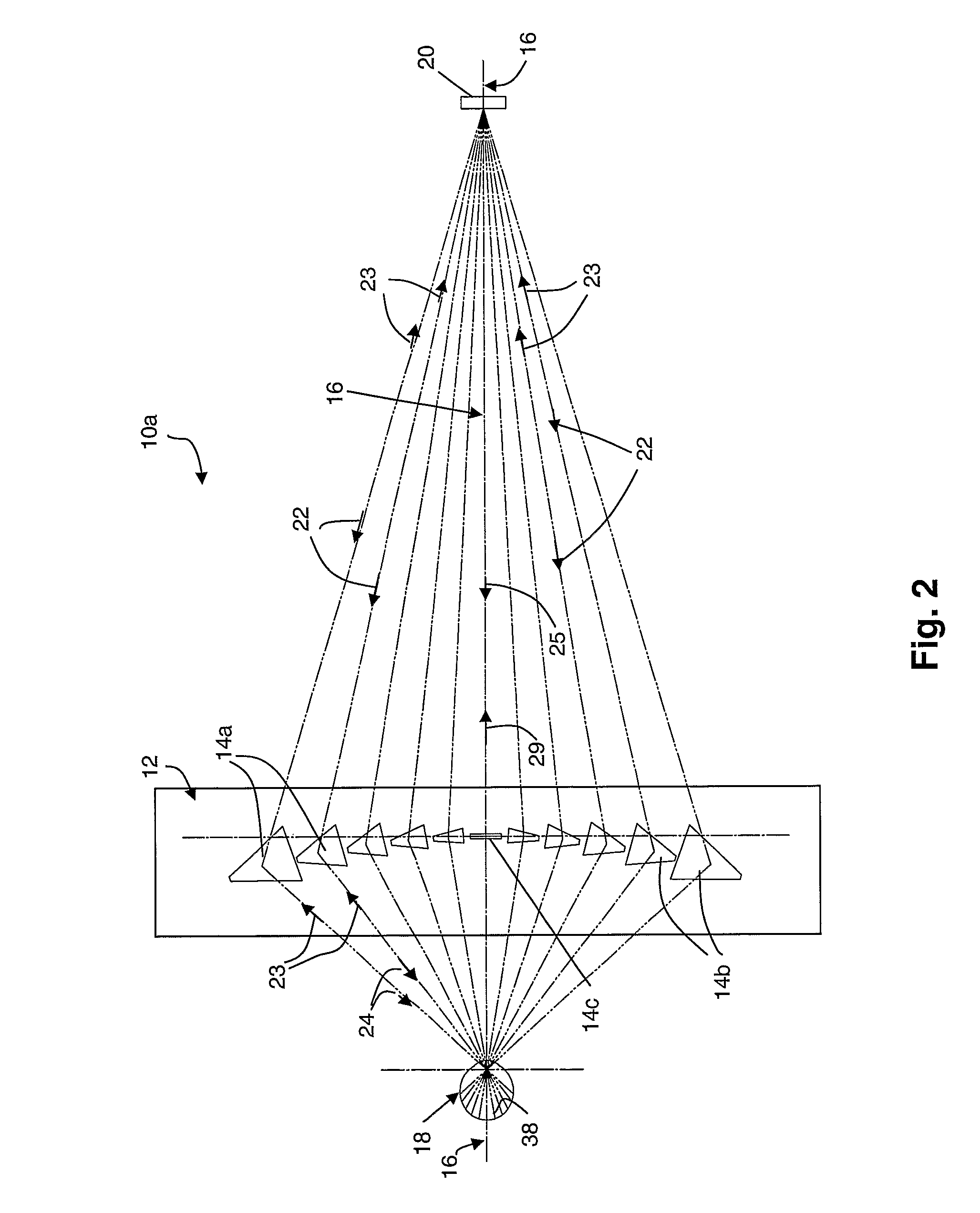 Characterising eye-related optical systems