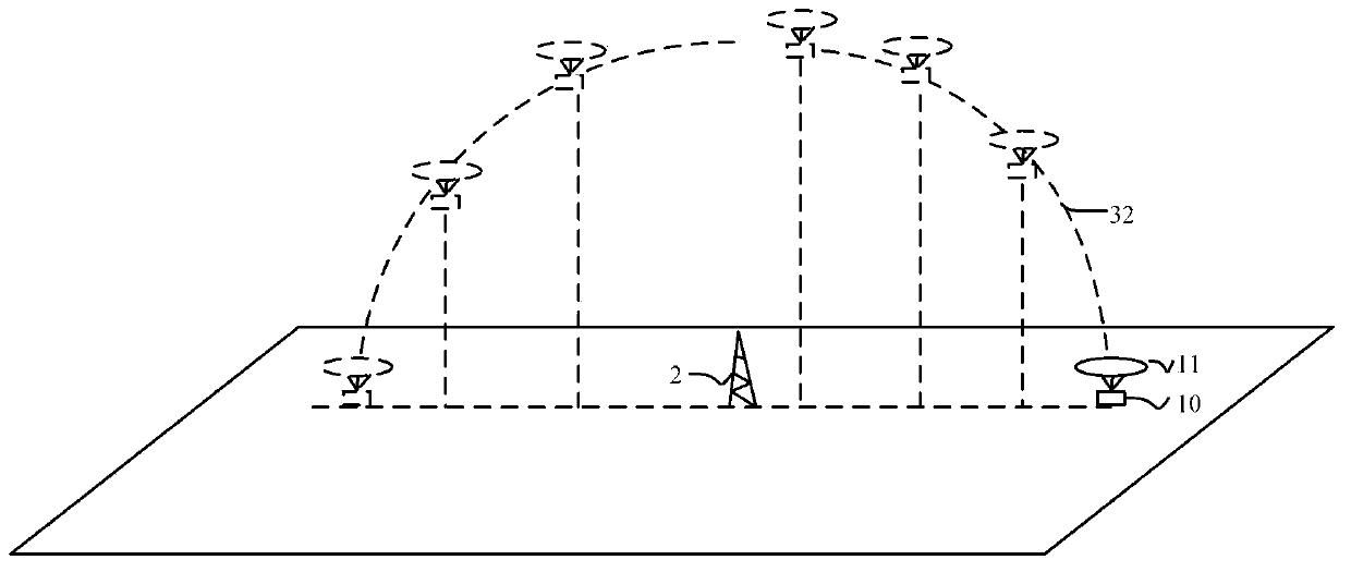 Field intensity data process system and method