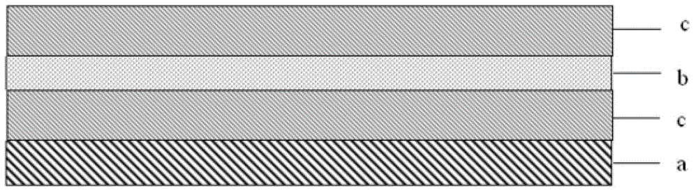 Heat-conducting insulated pressure sensitive tape and preparation method thereof