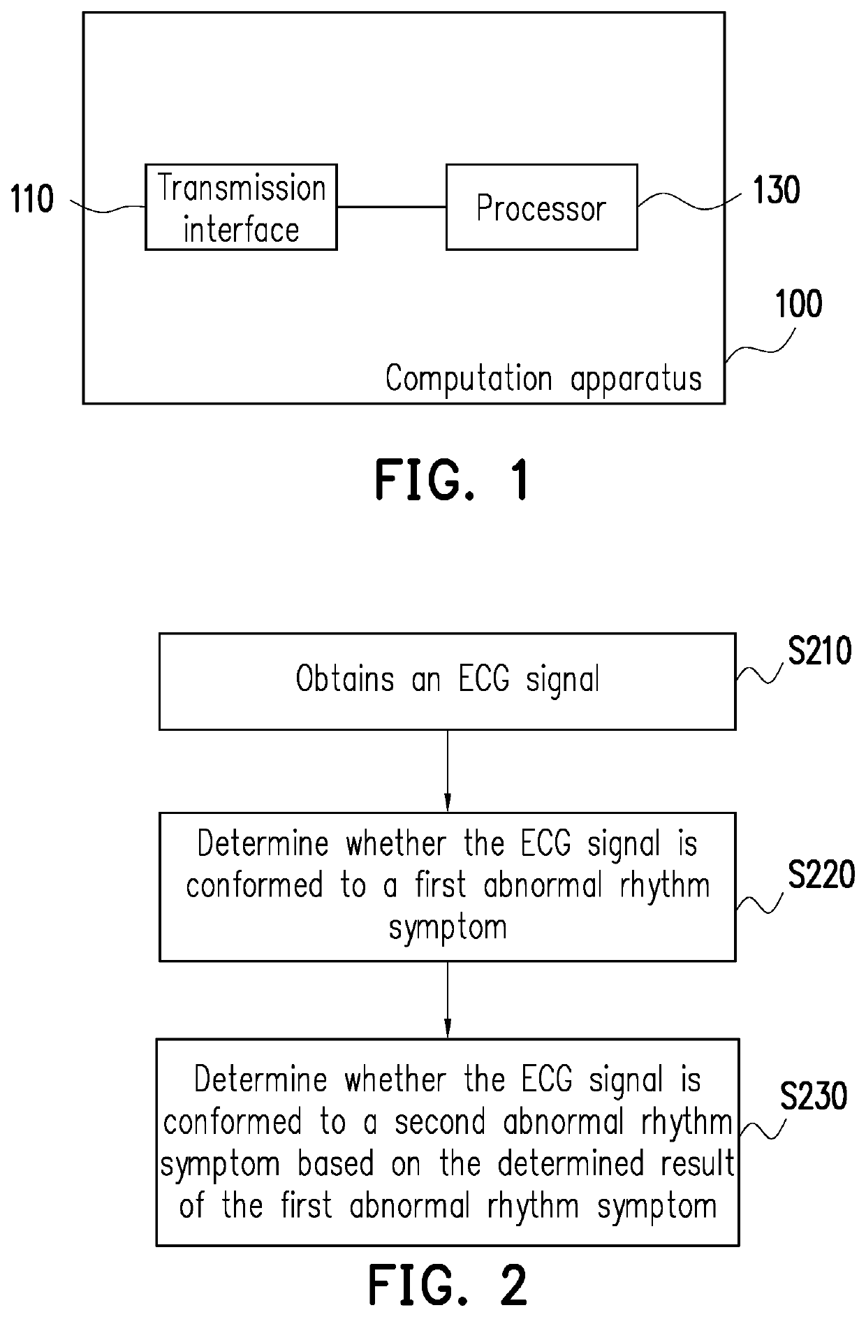 Computation apparatus, cardiac arrhythmia assessment method thereof and non-transitory computer-readable recording medium