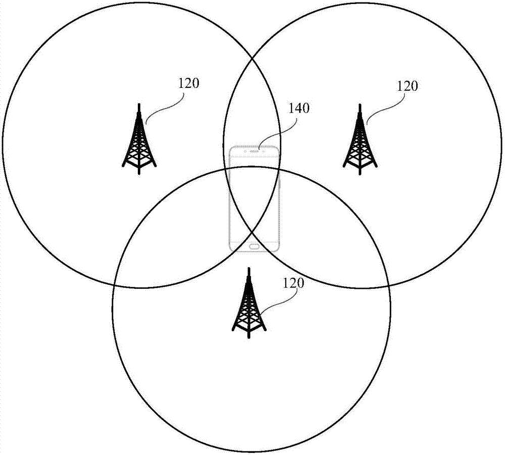 Measurement information reporting method and device