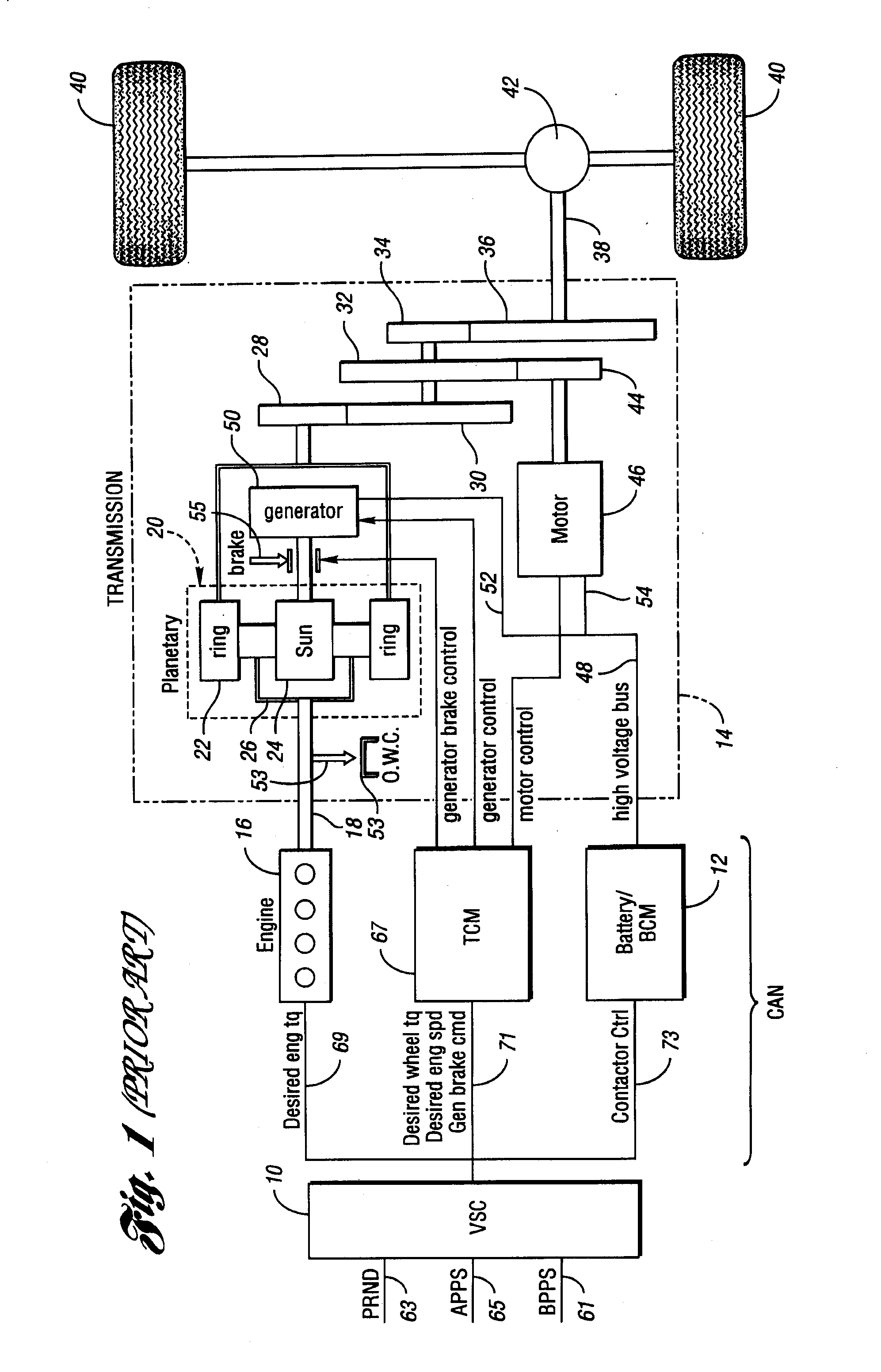 Electric hybrid powertrain system