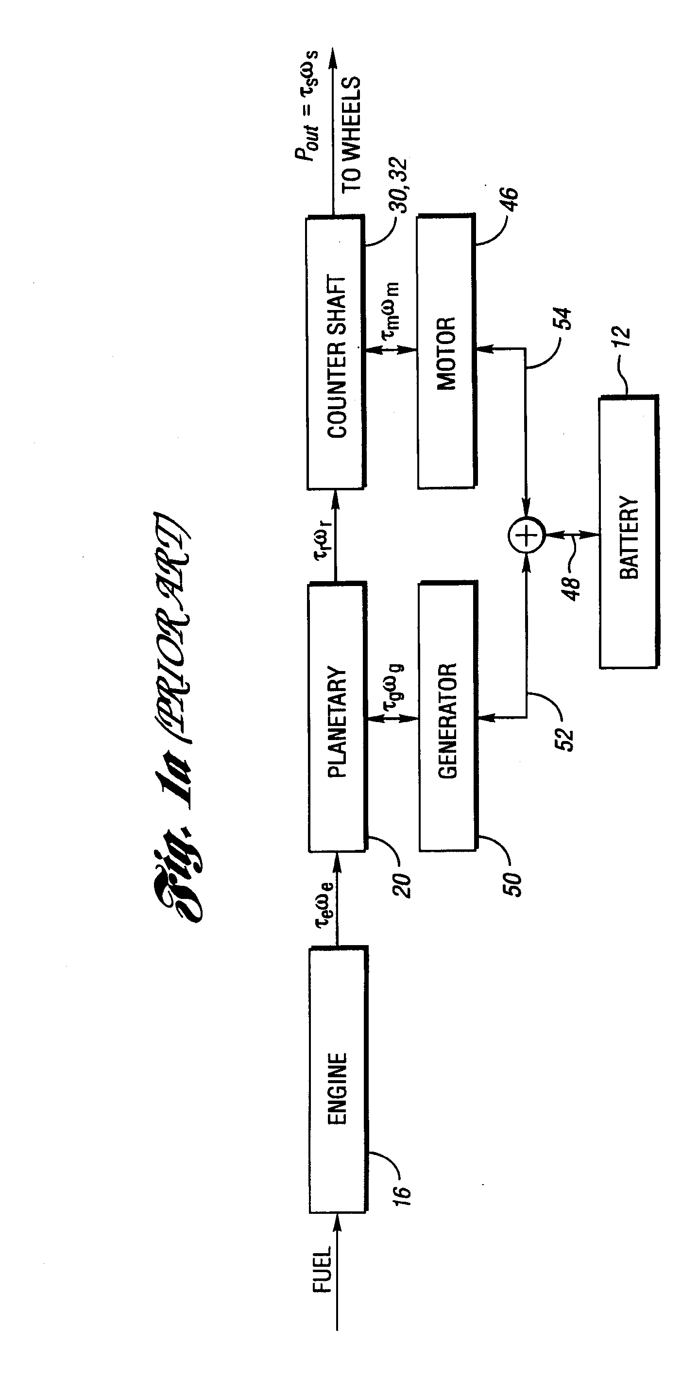 Electric hybrid powertrain system