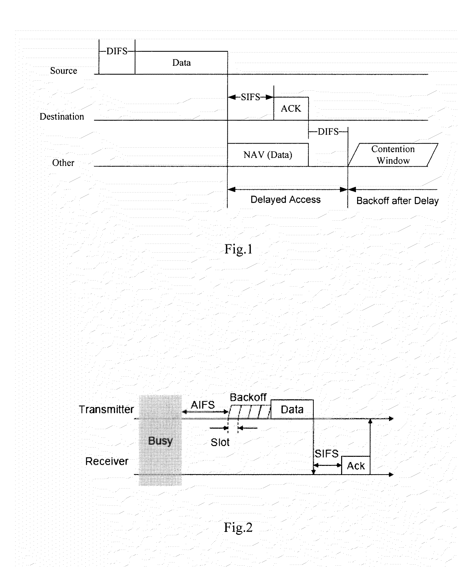 Method and apparatus for reducing control signaling overhead in hybrid wireless network