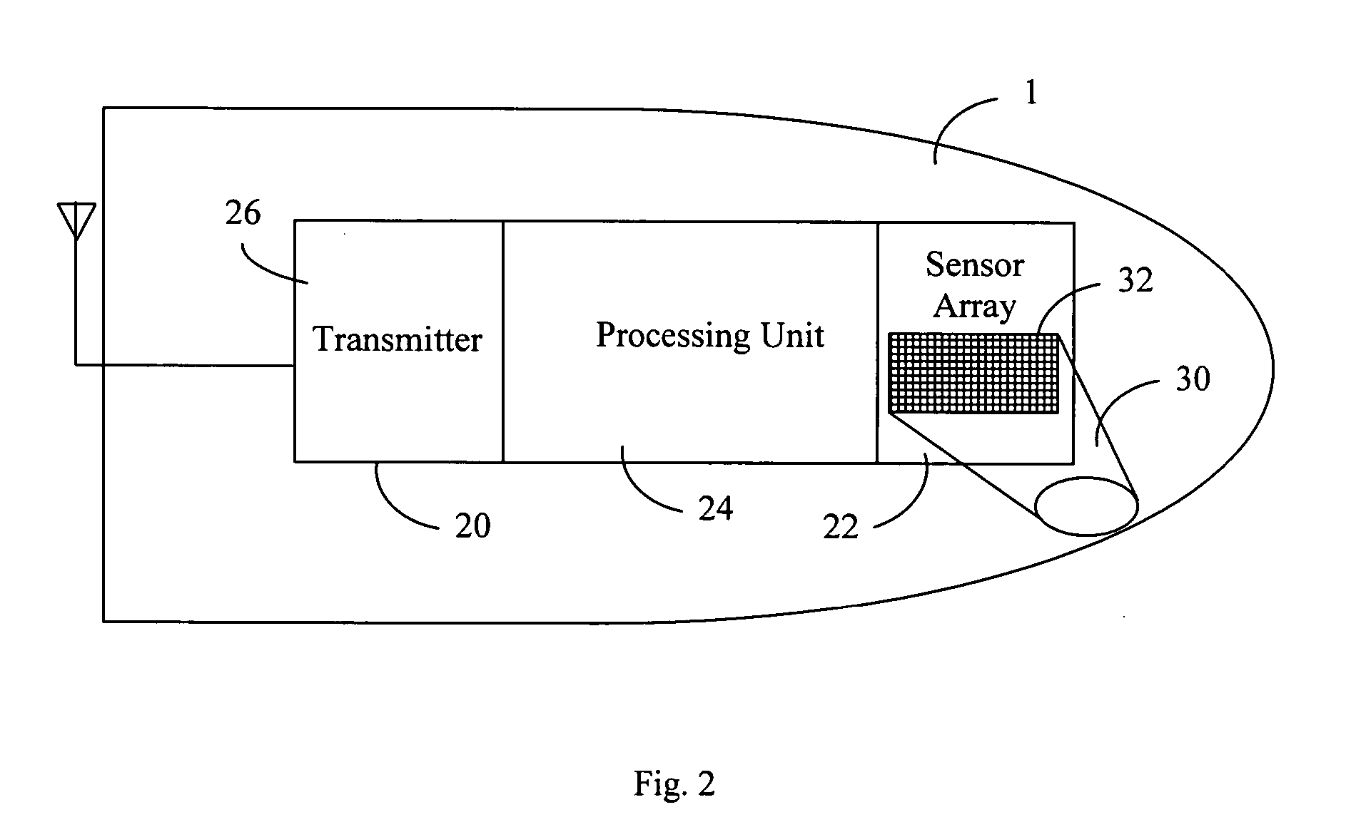 Efficient processing in an auto-adaptive network