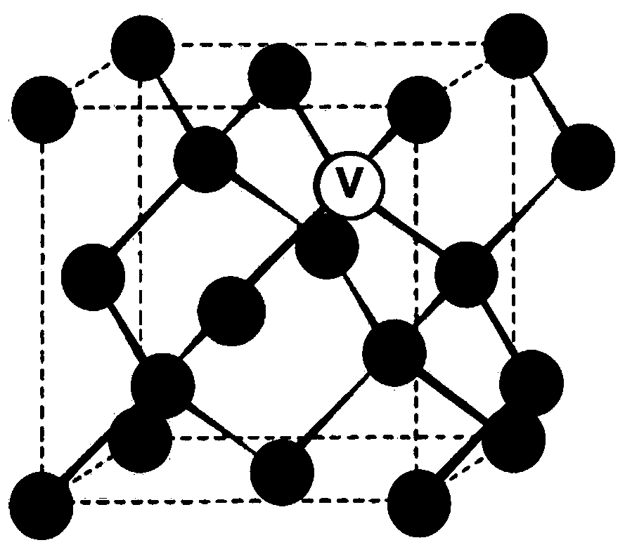 Preparation method of optical fiber NV color center single/multi-photon source