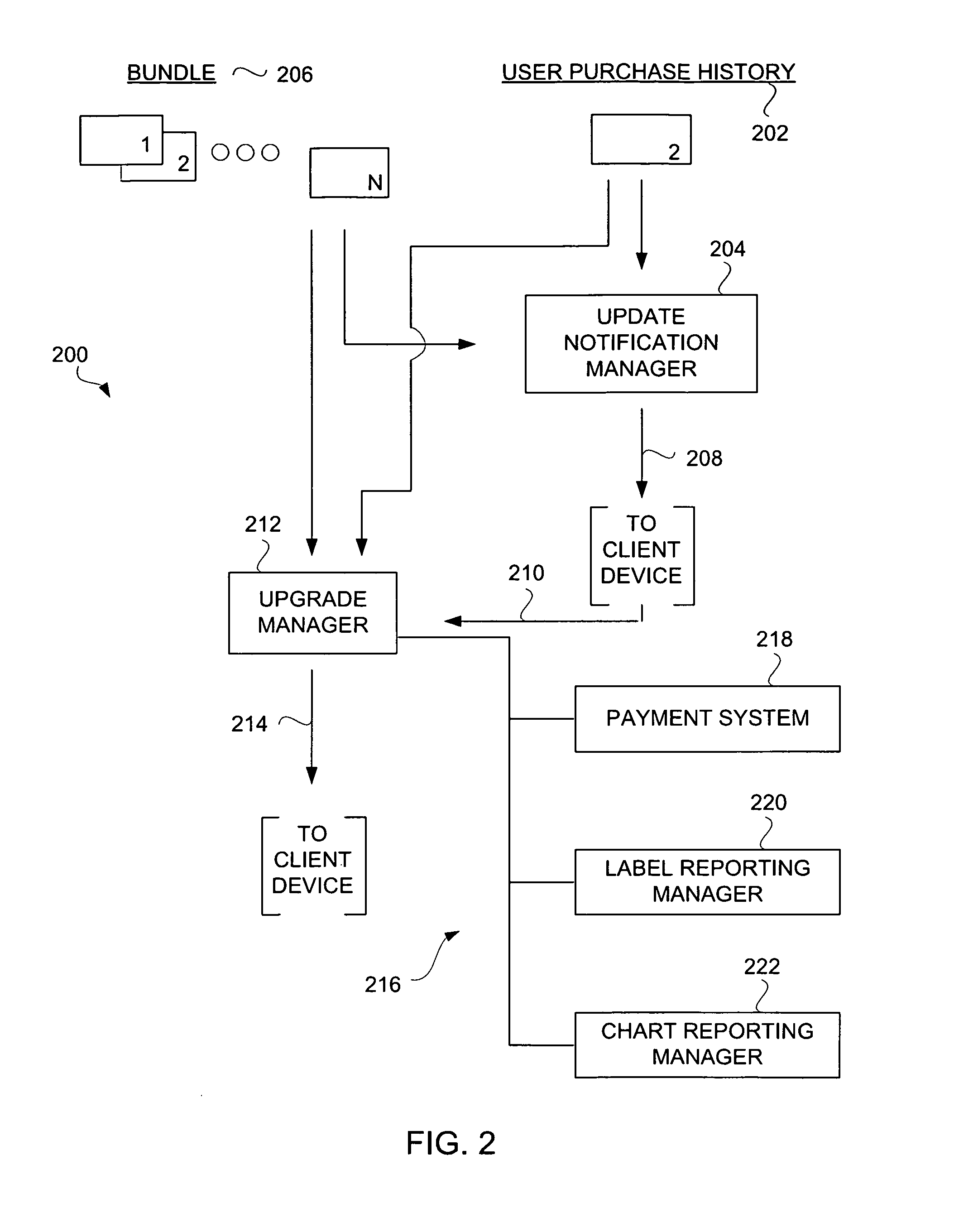 Method and System for Upgrading a Previously Purchased Media Asset