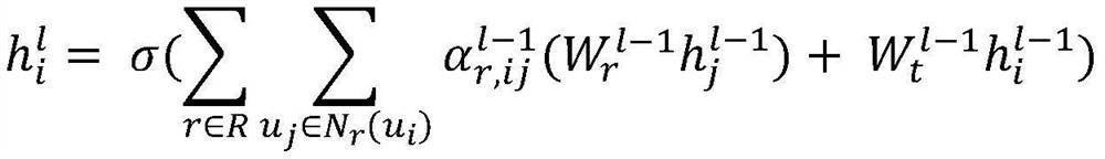 Event time sequence relationship recognition method based on relation graph attention neural network