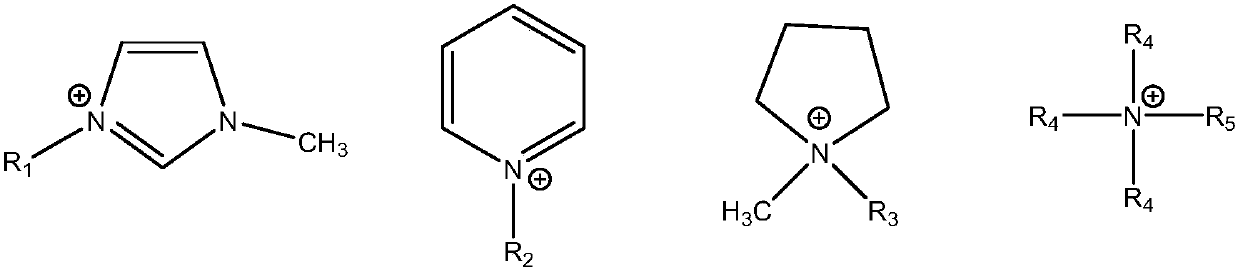 A normal temperature liquid phase claus process using ionic liquid as medium