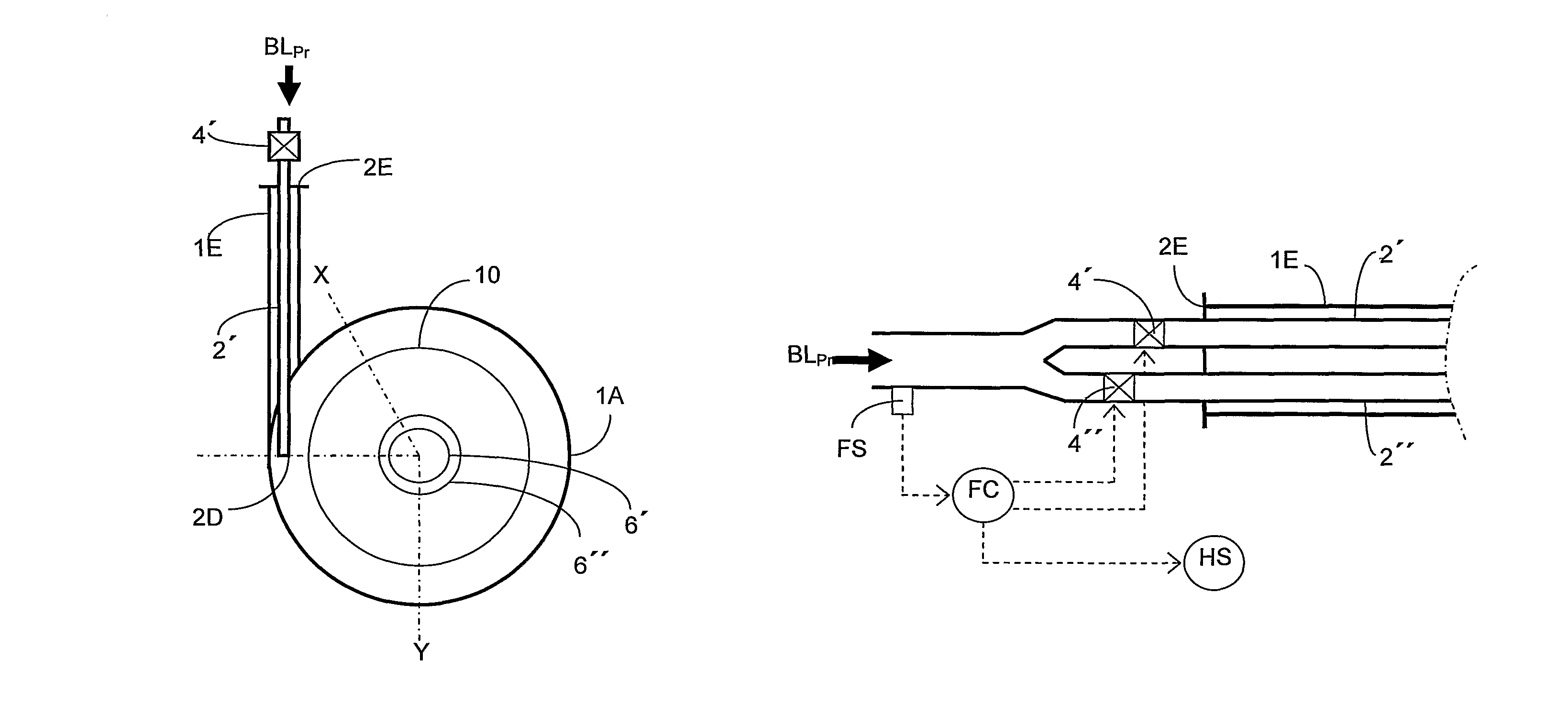 Cyclone with improved separation of gas from gas laden liquid streams also at reduced flow volumes