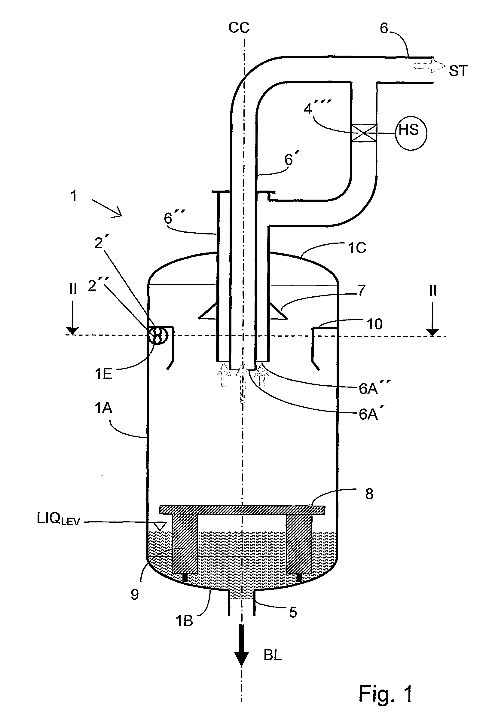 Cyclone with improved separation of gas from gas laden liquid streams also at reduced flow volumes