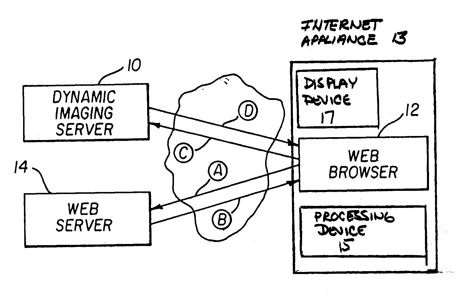 Enhanced Zoom and Pan for Viewing Digital Images