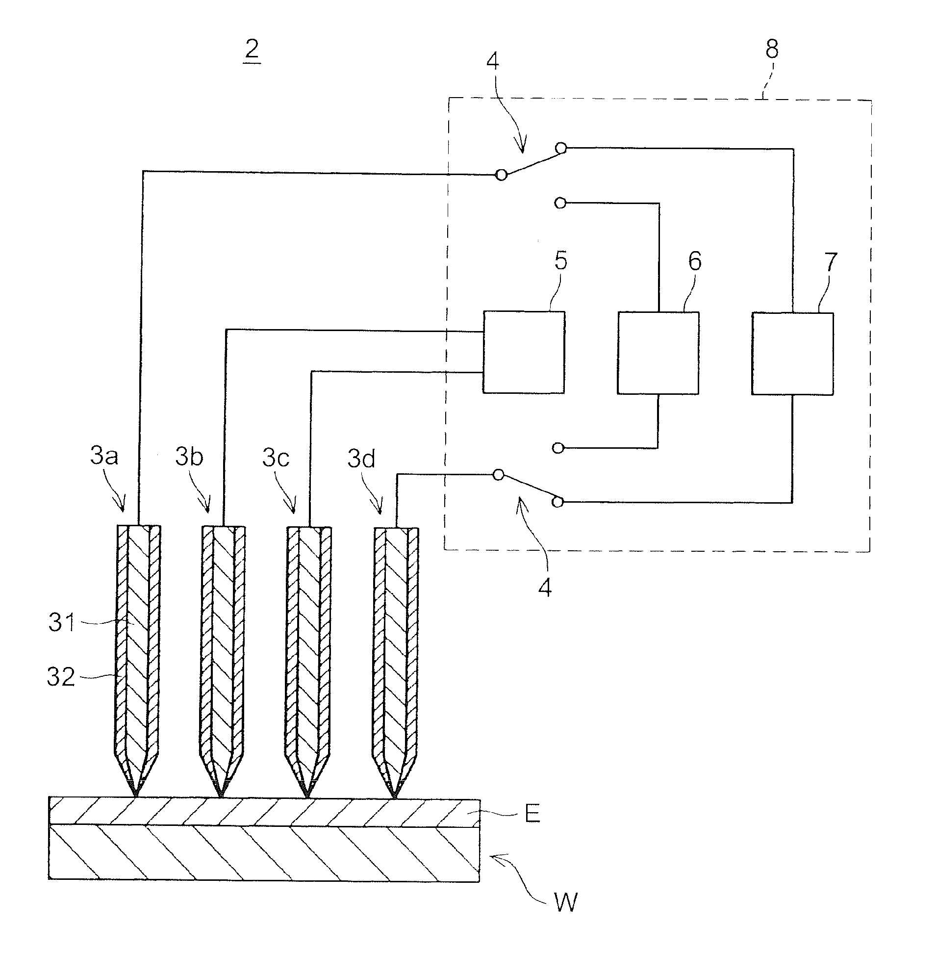 Wafer examination device and wafer examiination method