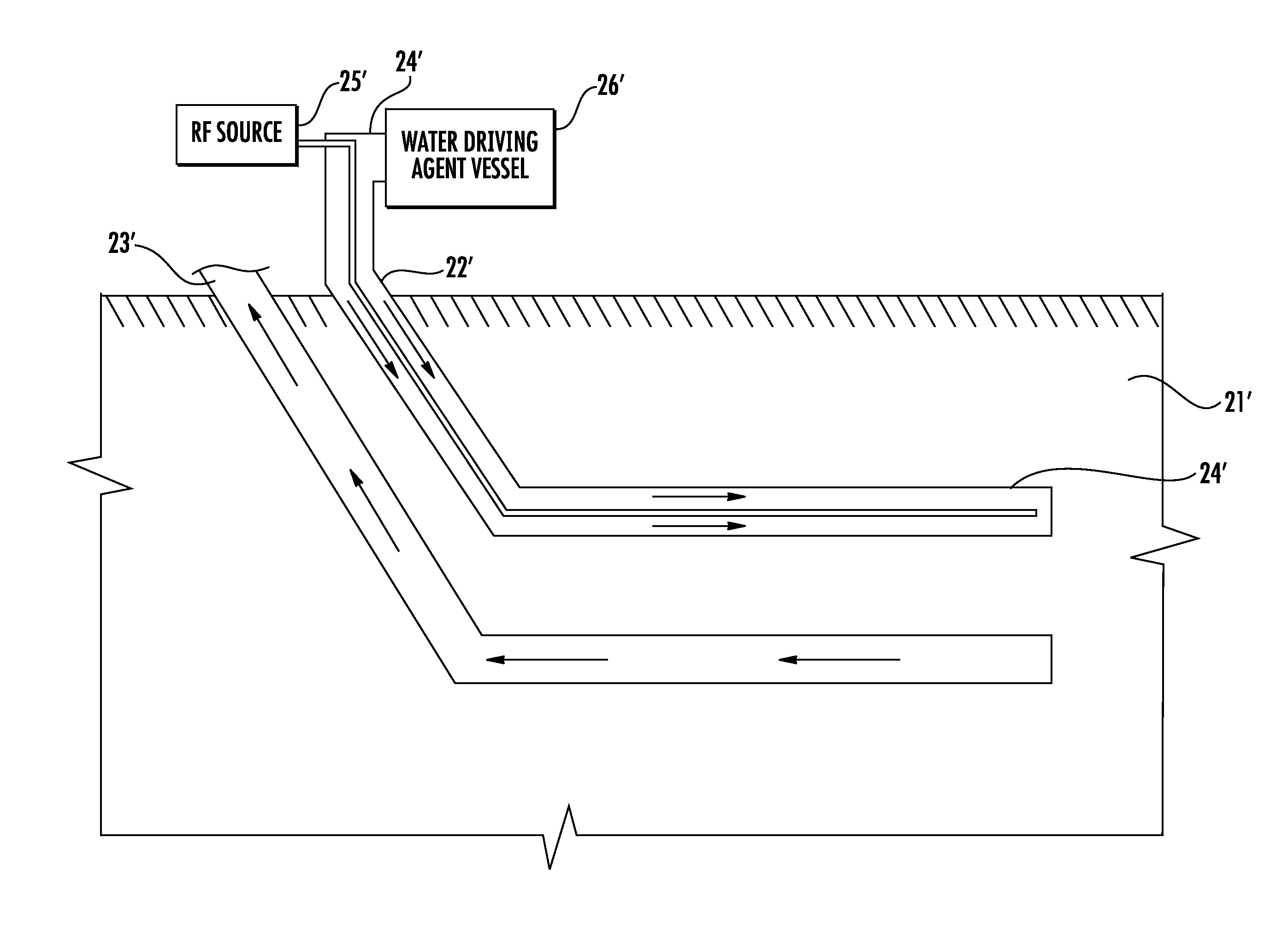 Method for hydrocarbon recovery using a water changing or driving agent with RF heating