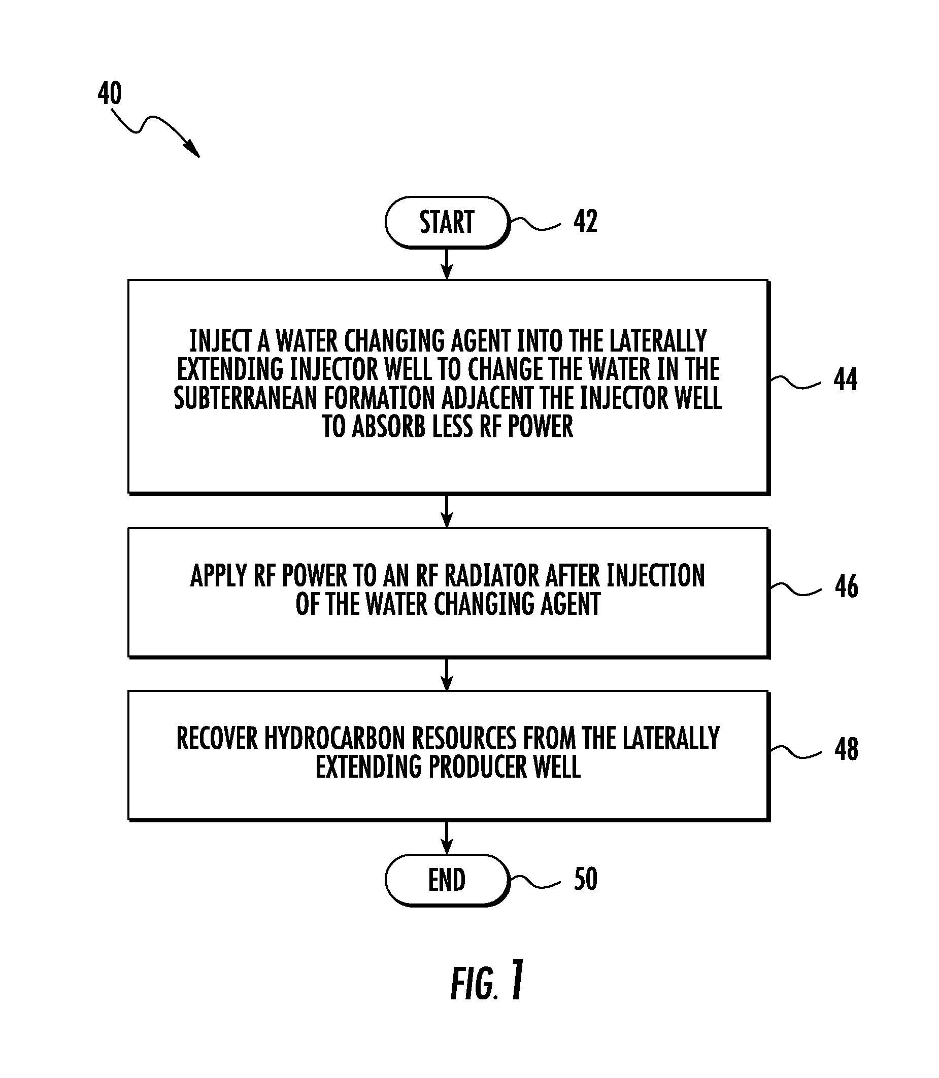 Method for hydrocarbon recovery using a water changing or driving agent with RF heating