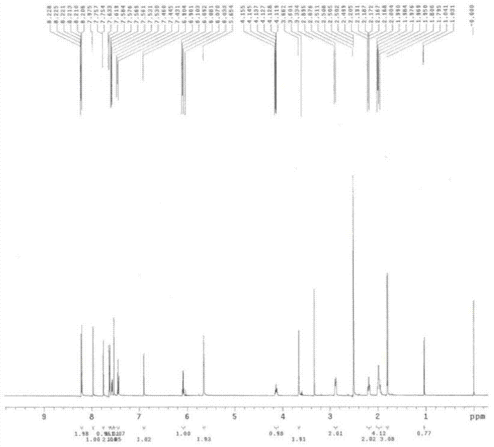 Para-nitro aromatic methyl crizotinib hypoxia-activated prodrug for anticancer drugs