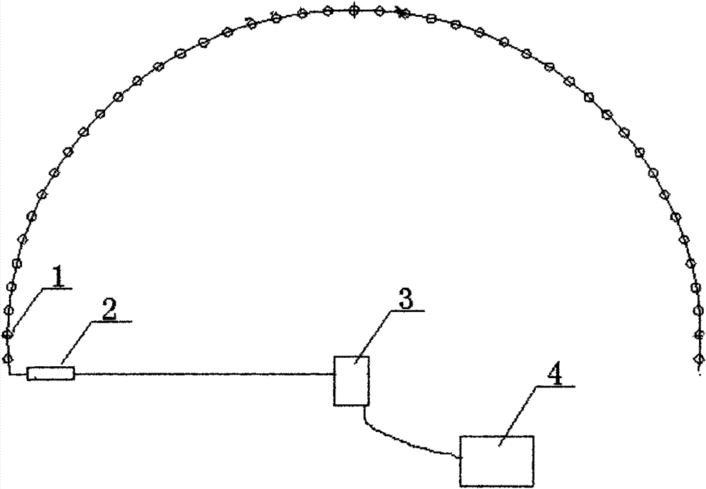 Smoothwall blasting method for digging tunnel