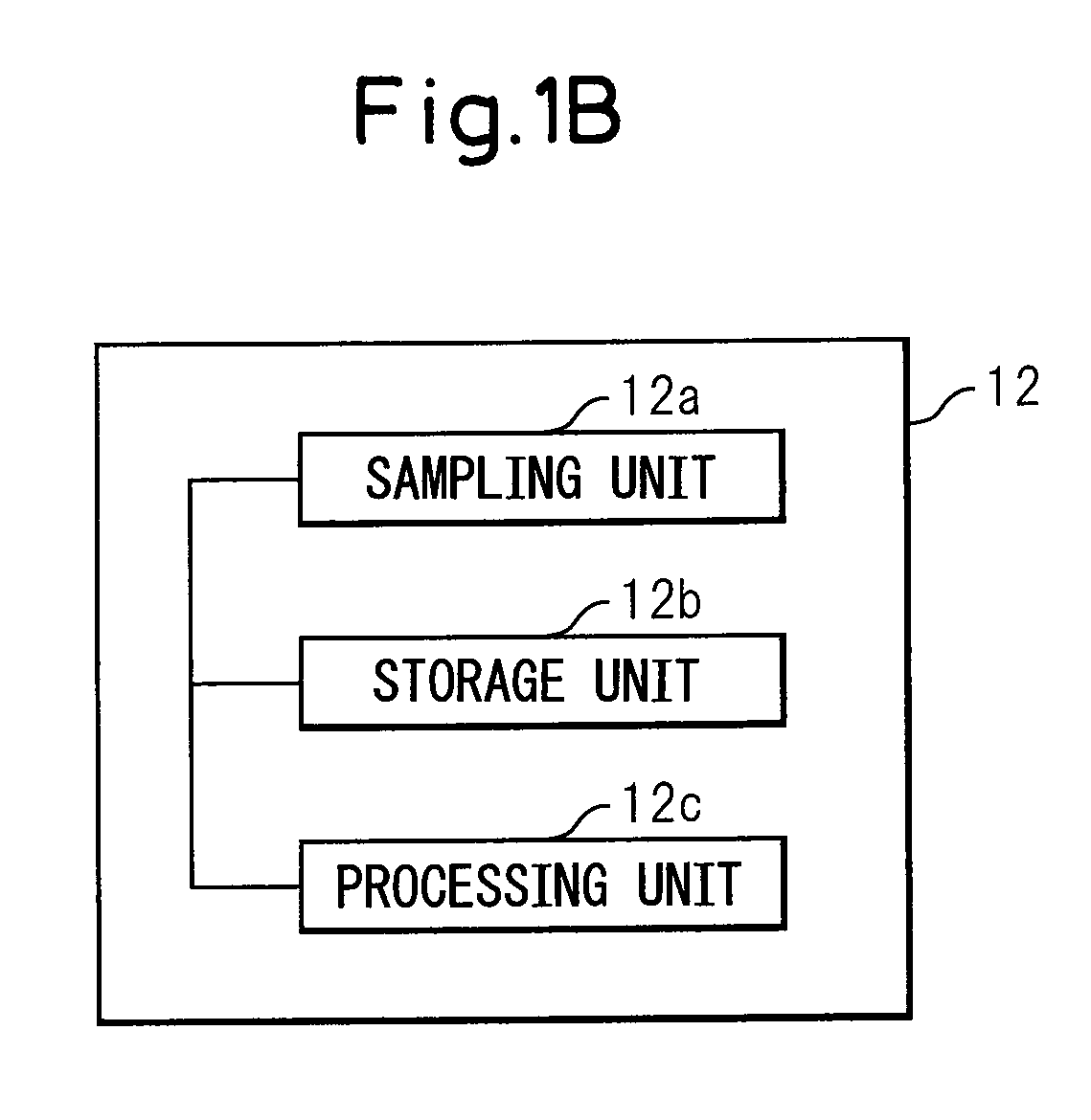 Control apparatus