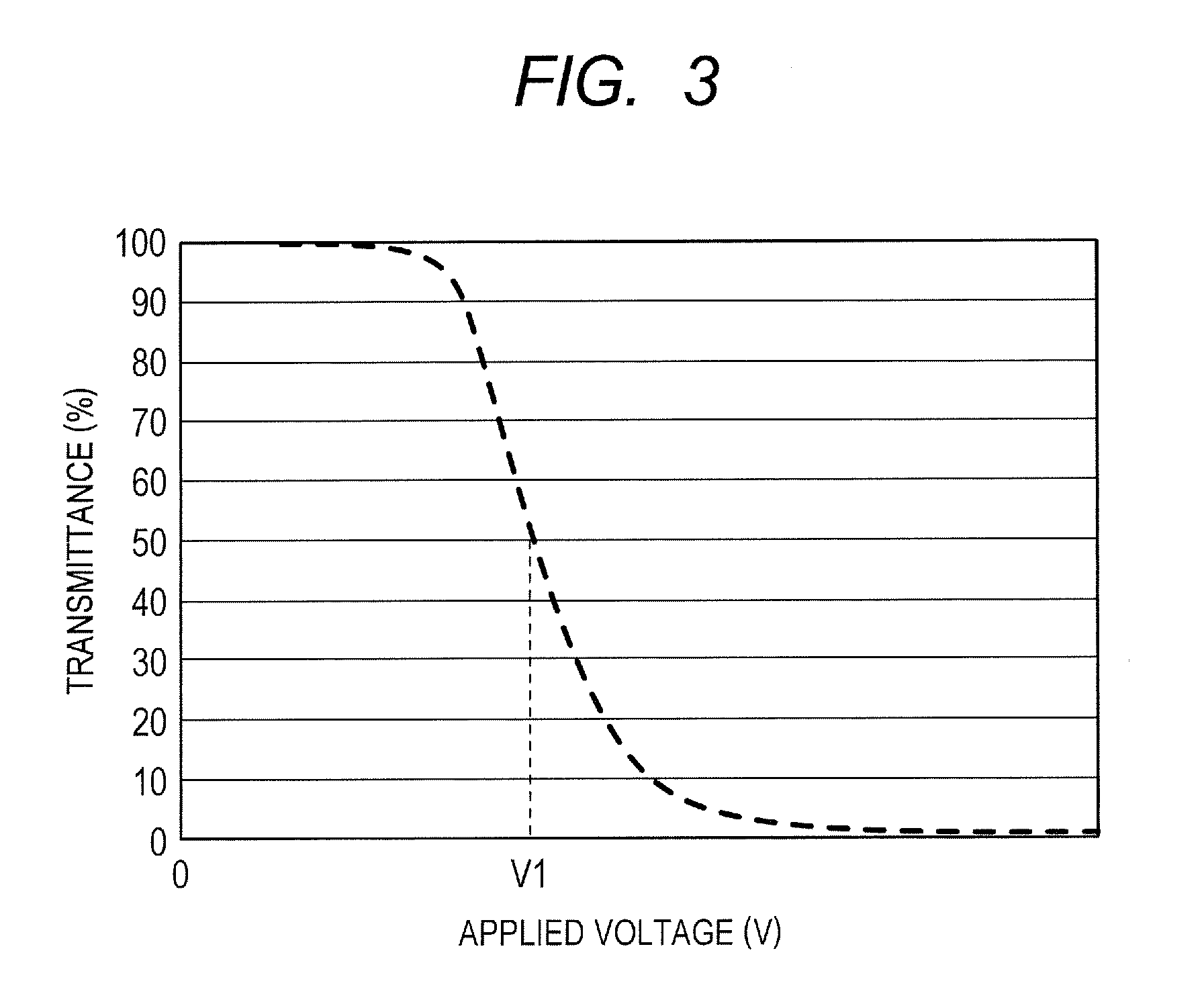 Image pickup apparatus