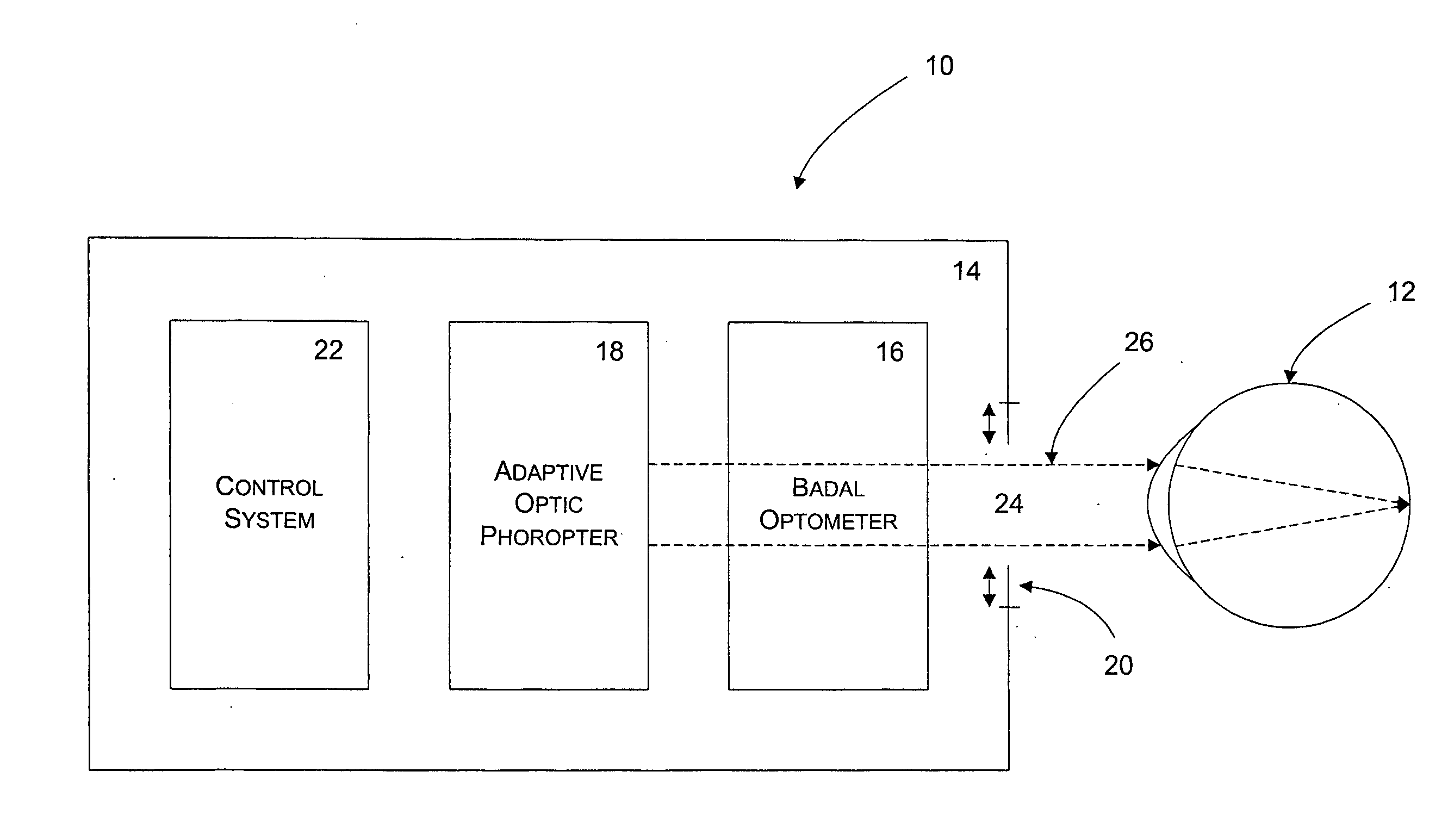 Generalized presbyopic correction methodology