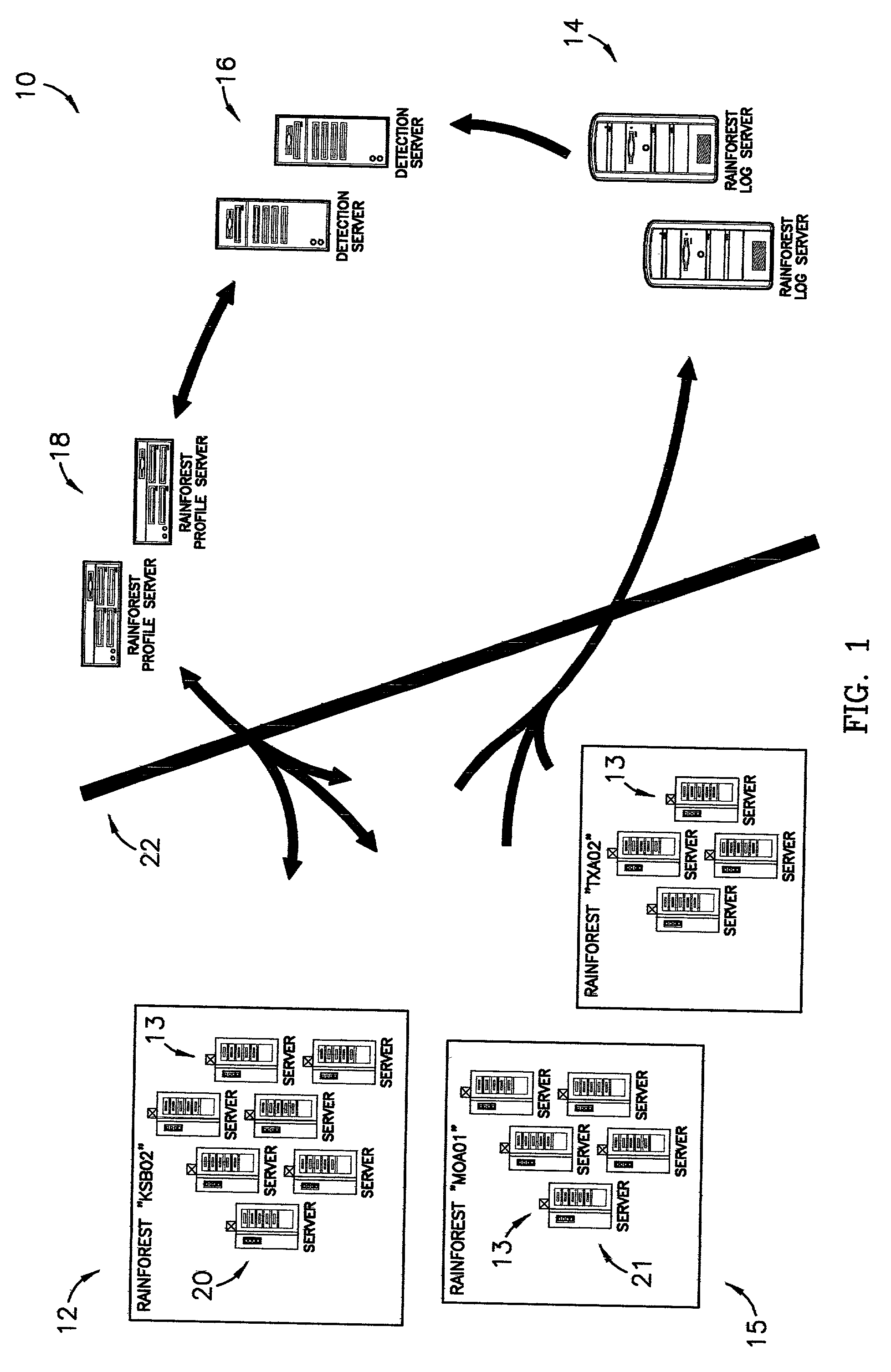 System, computer program, and method of cooperative response to threat to domain security