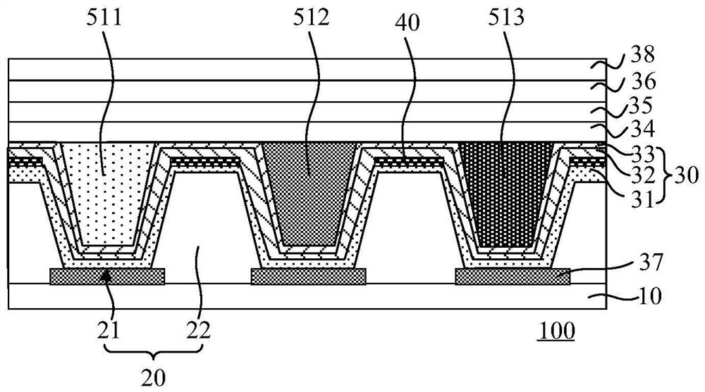 Display panel, preparation method thereof and display device