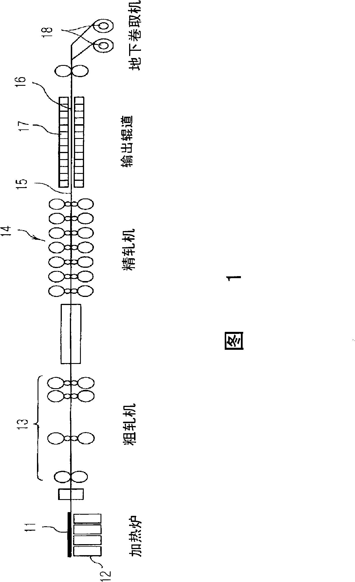 On-line determination device of transformation ratio for metallic materials