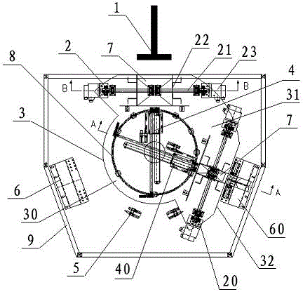 Rotating disc type automatic bagging machine and bagging method