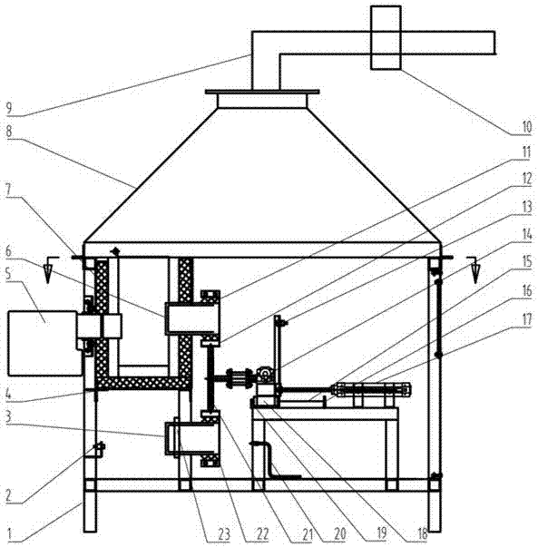 Turnover-type thermal shock and thermal fatigue test platform