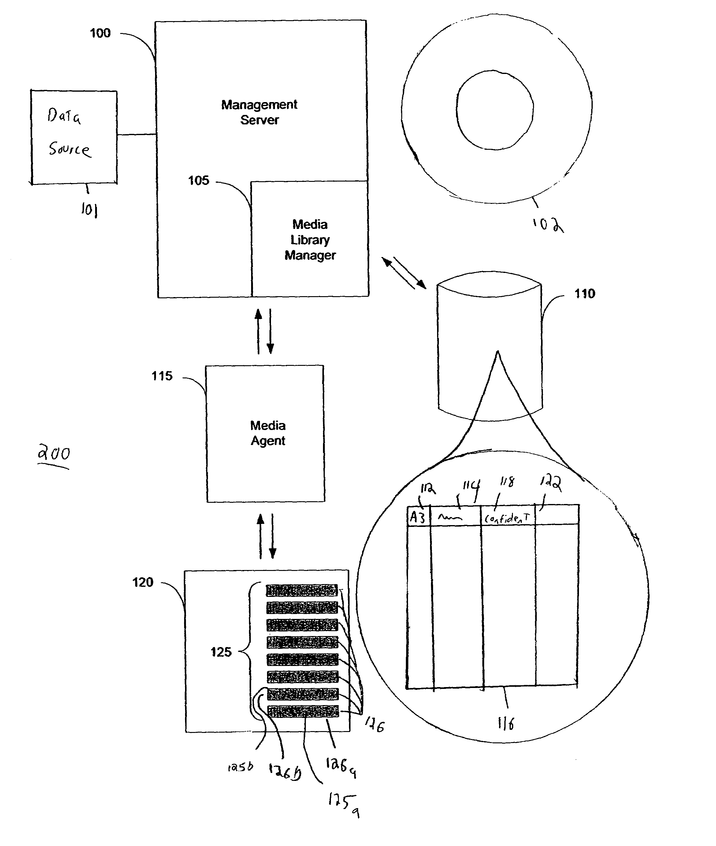 System and method for blind media support