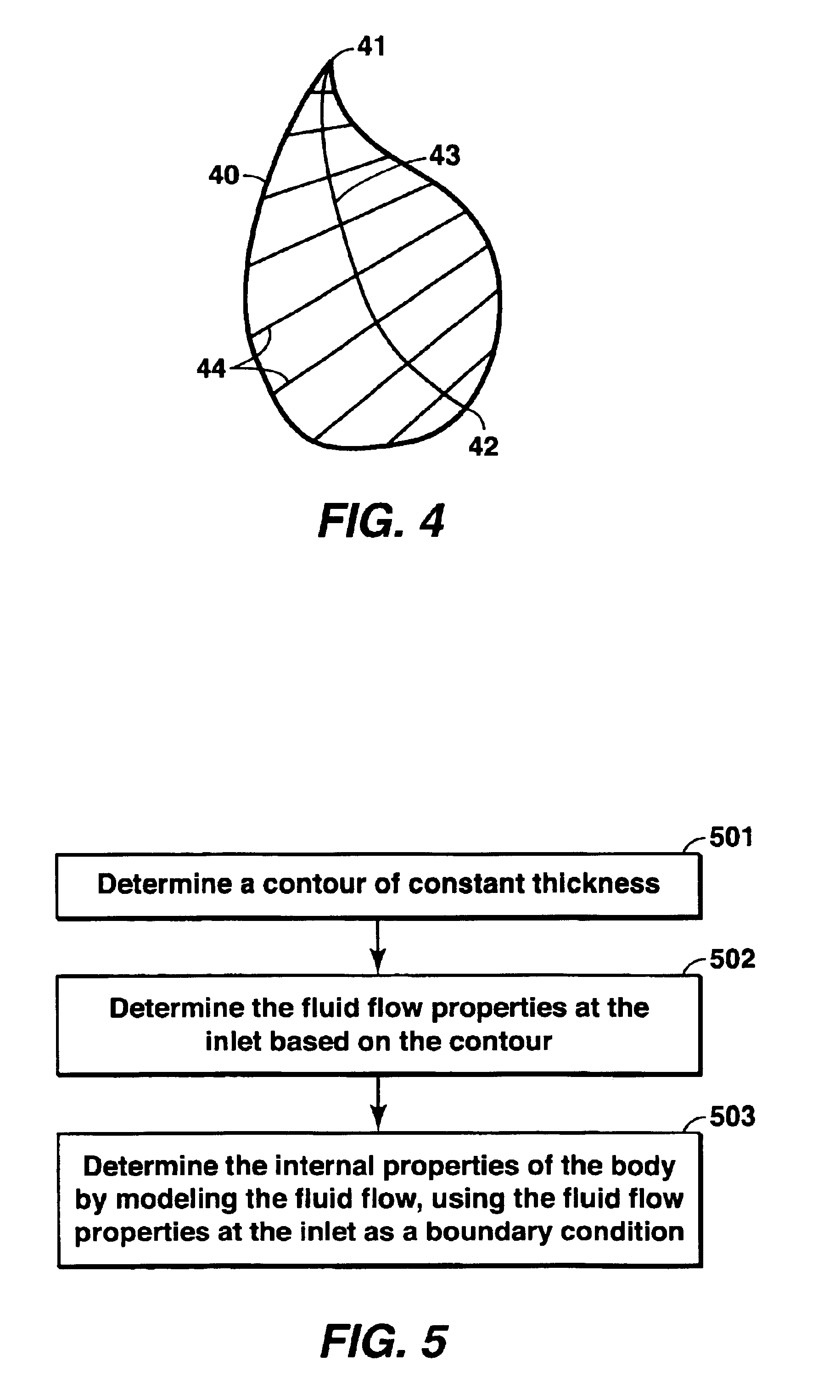 Method for predicting properties of a sedimentary deposit from a thickness contour of the deposit