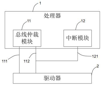 Bus networking system and bus arbitration method