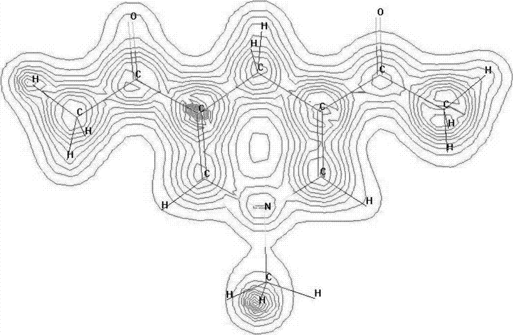 Novel visual color change indication deodorant