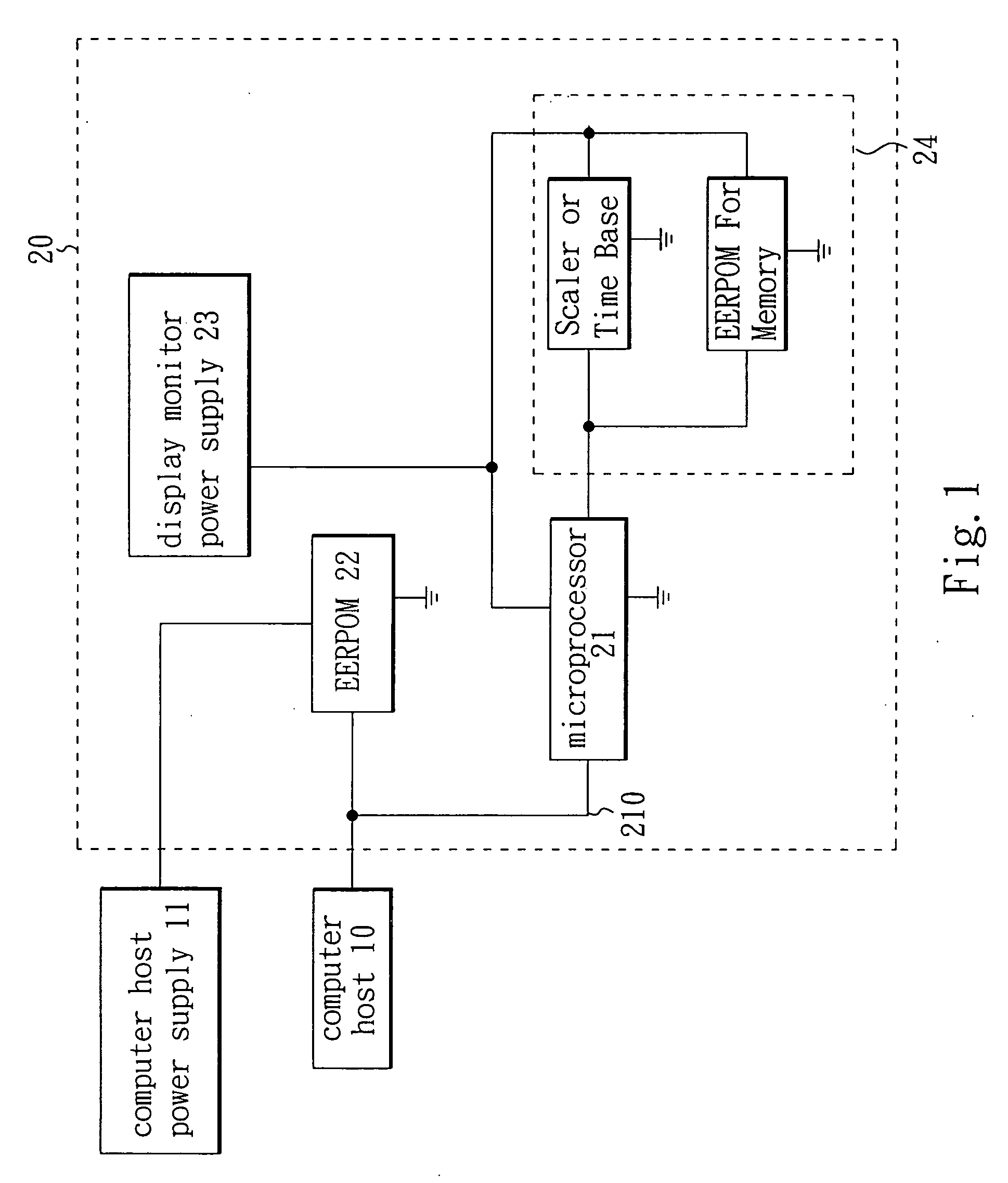 Display monitor with a common display data channel